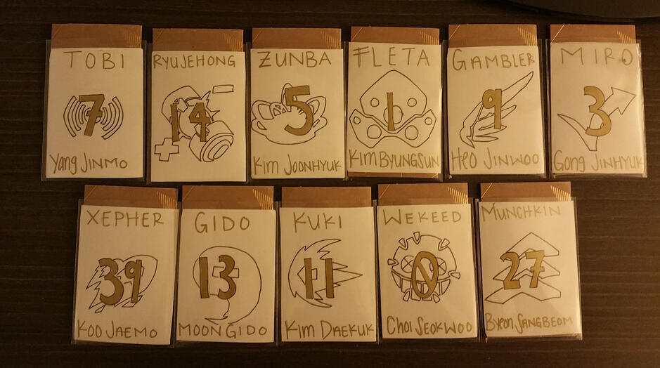 Not a sign but my art for the boys